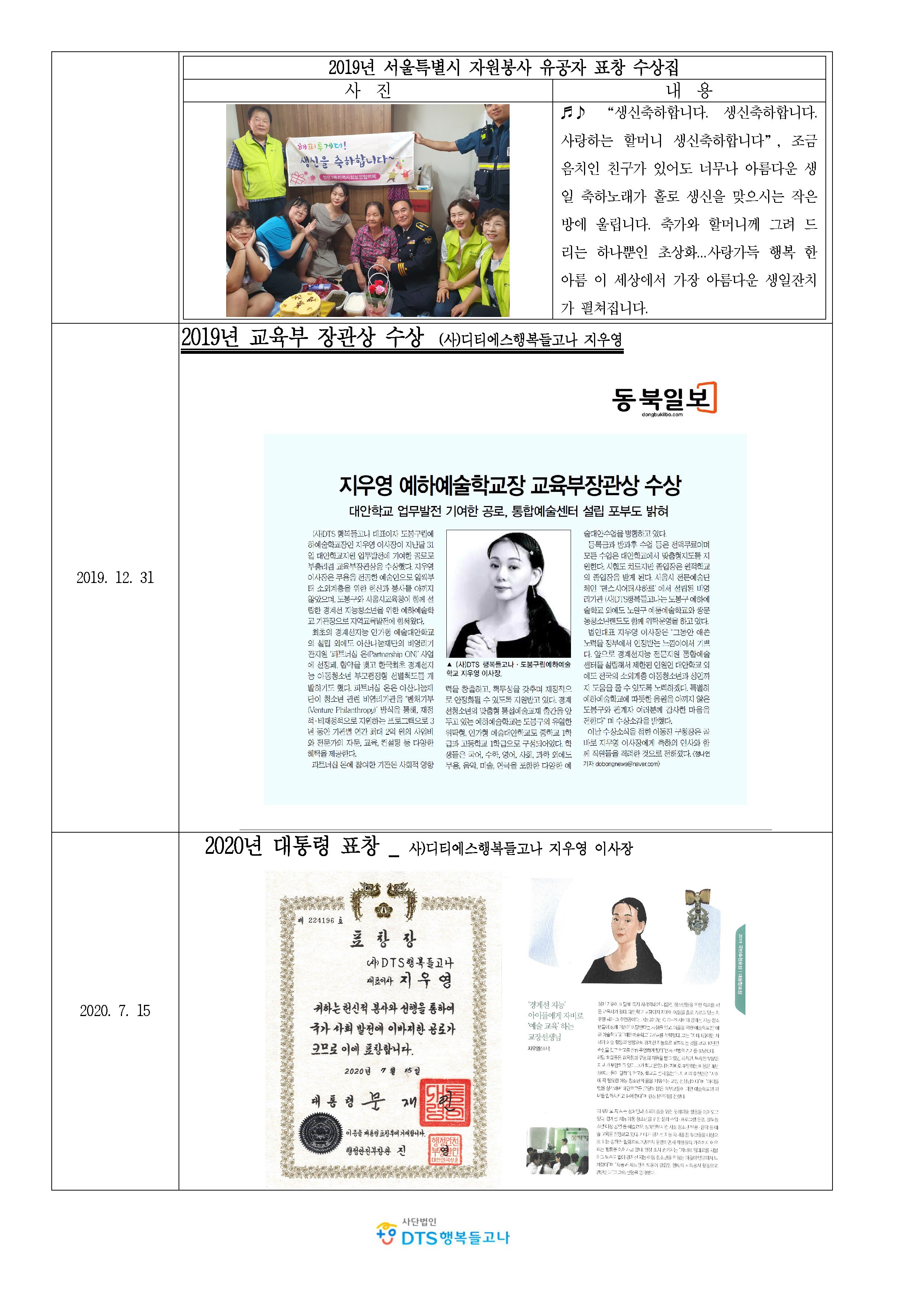 2020_ 사단법인 DTS행복들고나_소개(사회공헌)_페이지_6.jpg