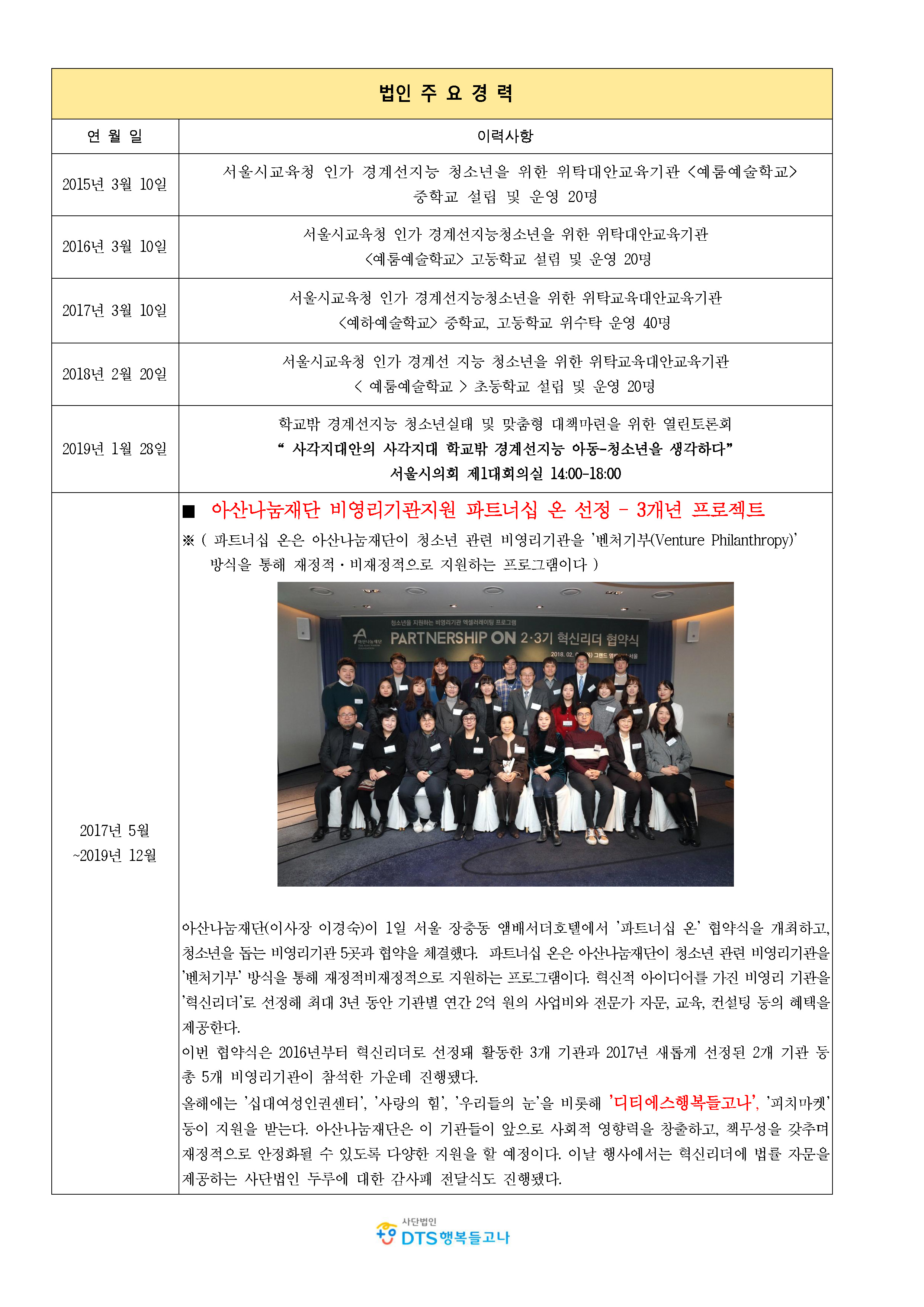 2020_ 사단법인 DTS행복들고나_소개(사회공헌)_페이지_3.jpg