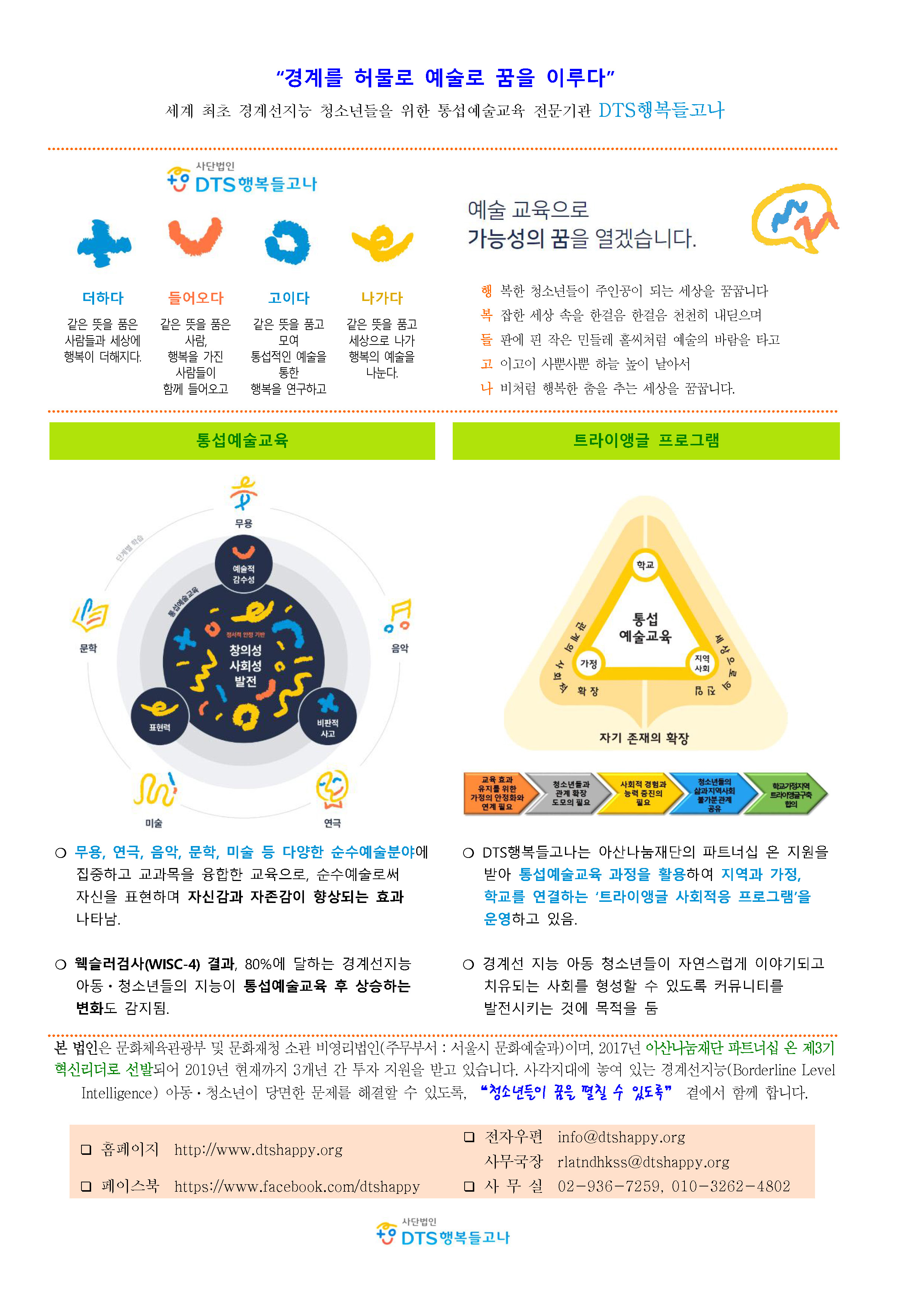 2020_ 사단법인 DTS행복들고나_소개(사회공헌)_페이지_2.jpg